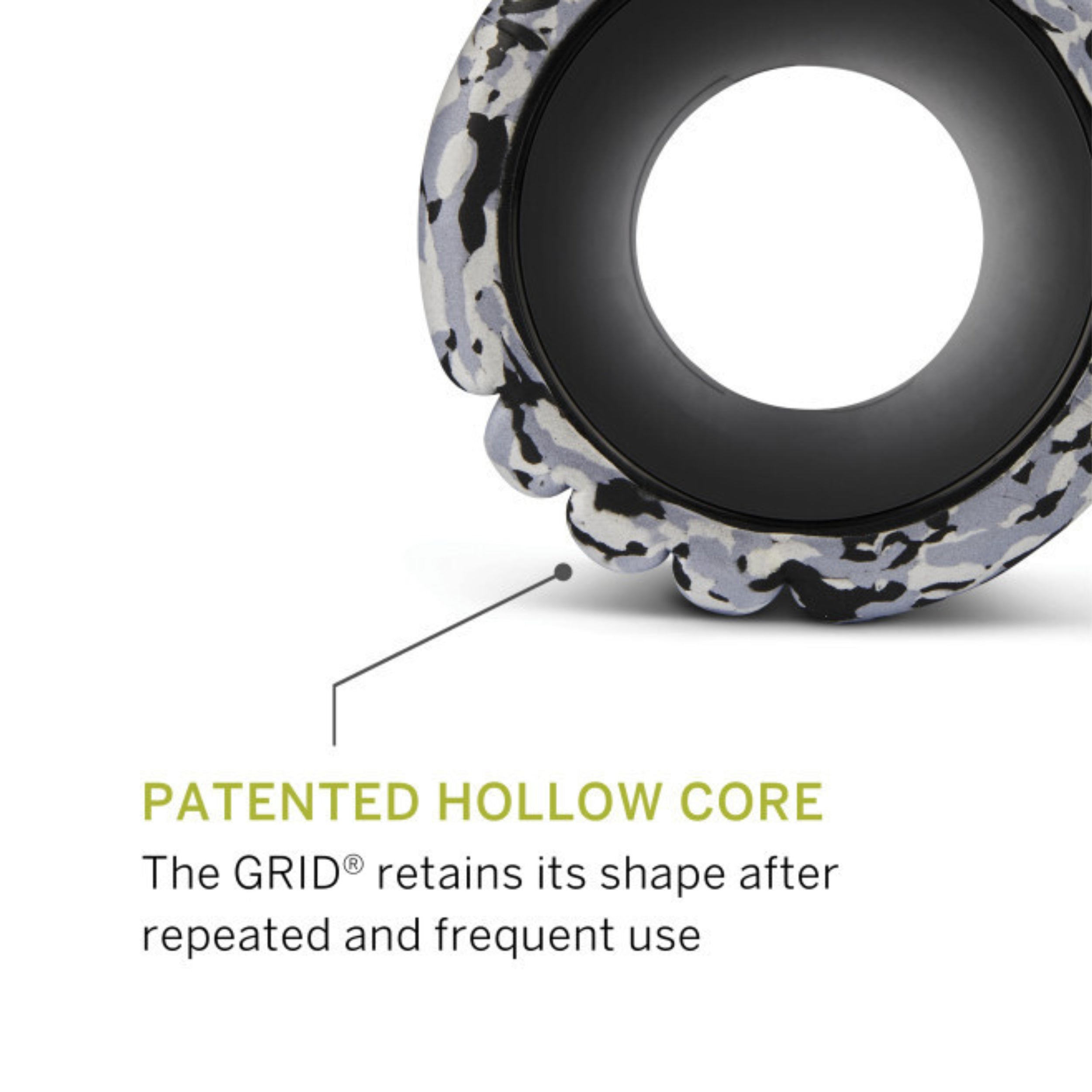 TRIGGER POINT ROLLER FOAM GRID CAMO GRY